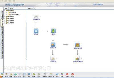 天思軟件 工廠管理專家，賦能制造業(yè)數(shù)字化升級(jí)